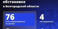Шуваев: ВСУ 76 раз атаковали Белгородскую область за сутки - Сетевое издание Победа 31