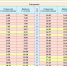 автобус (1) - OrelTimes.Ru