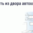 Что делать, если во дворе стоит брошенный автомобиль! - Министерство ЖКХ и гражданской защиты населения