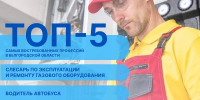 Белгородцам назвали самые востребованные профессии - Сетевое издание Знамя 31