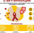 Пять мифов о ВИЧ-инфекции - ИА Хакасия