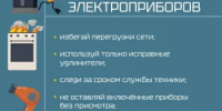 Как избежать возгорания электроприборов - Администрации г. о. Сибай
