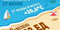  Пляжи на 1-й, 2-й и 4-й (у Ладьи) очередях набережной, в Загородном парке, на ул. Советской Армии и в Красноглинском районе готовы полностью. - НИА Самара
