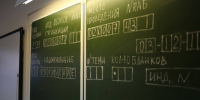 Четверо выпускников в Прикамье стали мультистобалльниками - Business Class