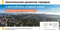 В Башкирии создали межведомственную комиссию по развитию городов - Башинформ