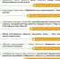 Программа второго дня Ысыаха Туймаады — 2026 - ИА SakhaTime
