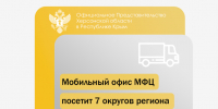 Семь округов Херсонской области посетит мобильный офис МФЦ на предстоящей неделе - Представительство Херсонской области в Республике Крым