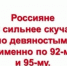 Очереди за бензином возникли в Брянске на АЗС федеральных нефтяных компаний - Брянский ворчун