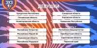 Саратовские студенты – в Суперфинале турнира по баскетболу 3х3 - Газета Народная трибуна