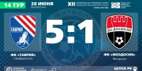 ФК "Таврия" (Симферополь) – ФК "Феодосия" – 5:1. Протокольные данные - Футбольный союз