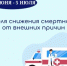 В Якутии стартовала Неделя снижения смертности от внешних причин  - ГТРК Саха