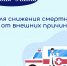 Неделя снижения смертности от внешних причин - Министерство здравоохранения РС(Я)