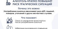 С 29 июня по 5 июля проходит Неделя, посвященная снижению смертности от внешних причин - Культурно-досуговый центр
