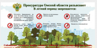 Огонь ошибок не прощает: правовые последствия. - Омский муниципальный район