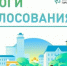 Итоги всероссийского голосования по отбору общественных территорий для благоустройства в рамках федерального проекта «Формирование комфортной городской среды национального проекта «Инфраструктура для жизни». - Ульяновский район