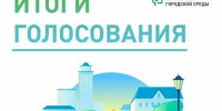 Итоги всероссийского голосования по отбору общественных территорий для благоустройства в рамках федерального проекта «Формирование комфортной городской среды национального проекта «Инфраструктура для жизни». - Ульяновский район