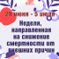 В Убинском муниципальном округе проходит Неделя, направленная на снижение смертности от внешних причин!  29 июня — 5 июля 2026 года - Убинский район