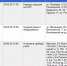 По каким адресам в Туле не будет света 29 июня - ТК Первый Тульский