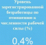 d5c3a180fb0a43ddbff26dd9dd74012f1130150623283877203 - Знамя Труда