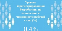 d5c3a180fb0a43ddbff26dd9dd74012f1130150623283877203 - Знамя Труда