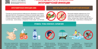 ЭВИ.jpg - Роспотребнадзор Чувашии