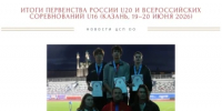 Иван Гапченко и Василиса Митрофанова завоевали серебряную и бронзовую медали на всероссийских соревнованиях по лёгкой атлетике - Центр спортивной подготовки