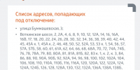 Гидравлические испытания - ИА Удмуртия