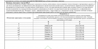 ИНФОРМАЦИОННОЕ СООБЩЕНИЕ - Пестяковский район