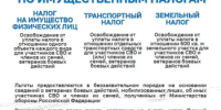 УПРАВЛЕНИЕ ФЕДЕРАЛЬНОЙ НАЛОГОВОЙ СЛУЖБЫ ПО РЕСПУБЛИКЕ БАШКОРТОСТАН - Давлекановский район