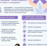 29 июня – Всемирный день склеродермии - Противотуберкулезный диспансер