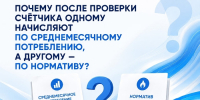 Итоги июня - Администрация г.п. Крымска