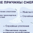 Неделя, направленная на снижение смертности от внешних причин - Городская поликлиника №3