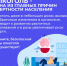 3 - ЦПБ СПИД ИЗ