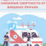 2 - ЦПБ СПИД ИЗ
