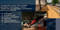 В Орле продолжается капитальный ремонт шести дорожных объектов в рамках нацпроекта «Инфраструктура для жизни» - Правительство Орловской области