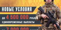 Фёдор Щукин подписал указ об увеличении региональных выплат контрактникам. - Дахадаевский район