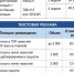 «Блокнот Волжский» информирует о ценах на размещение агитационных материалов - Блокнот Волжского