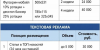 «Блокнот Волжский» информирует о ценах на размещение агитационных материалов - Блокнот Волжского