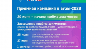 В России открыт прием заявлений в вузы и колледжи через суперсервис на «Госуслугах». - Красногвардейский район