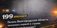 199 эпизодов. Почему Белгородская область оказалась первой в стране по изнасилованиям? - Fonar.Tv