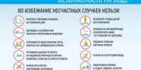 Безопасность на воде! - Краснокамский район