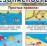 Безопасность на воде. - Тоцкий район