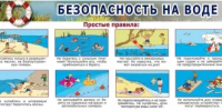 Безопасность на воде. - Тоцкий район