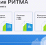 Форум «Территория Ритма» приглашает калужан стать частью команды, где идеи превращаются в проекты национального уровня - Правительство Калужской области