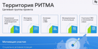 Форум «Территория Ритма» приглашает калужан стать частью команды, где идеи превращаются в проекты национального уровня - Правительство Калужской области