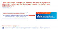 На предприятия Кировской области приглашают специалистов из других регионов - Кировская правда