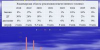 ccjhexkiv1pkiupg2gzrmzak0kpcb3xzyiq4ajsjk7mzxhtwuakbgswplcwvpyk9dasgpghmvu5ygzt1yz9if6p- - Сетевое издание Владимирские новости