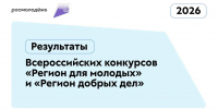 Определены регионы-победители программы «Регион для молодых» и конкурса «Регион добрых дел» - Администрация города Саранск