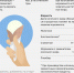 Как выбрать качественное мороженое - Башмаковский район