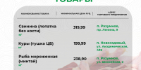 Продолжаем делиться с вами самыми свежими и достоверными данными на продовольственном рынке. - Администрация Белгородского района